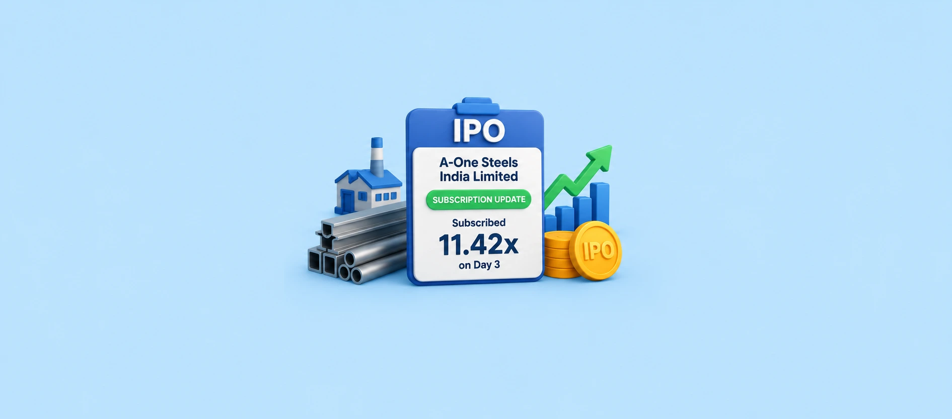 A-One Steels India Limited IPO Subscription Update: Issue Subscribed 11.42x on Day 3